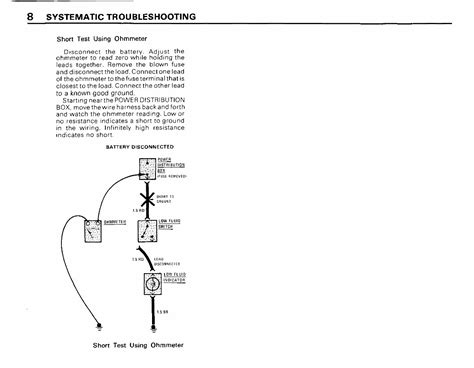 1986 e23 wiring diagram